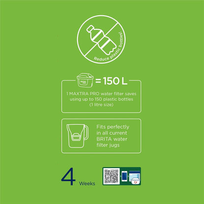 Brita Water Filter Cartridge Maxtra Pro Pure Performance 1 pack