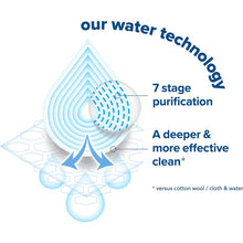 Waterwipes Fragrance Free Sensitive Skin Baby Wipes 60 x3 Pack