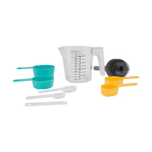 Nested Measuring Set