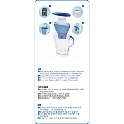 Brita Water Filter Jug Marella Blue 2.4L