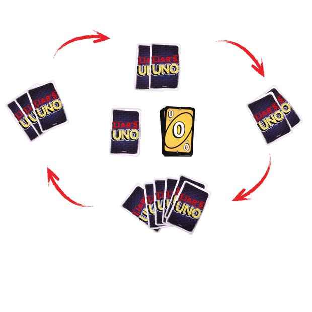 Liar’s UNO Card Game