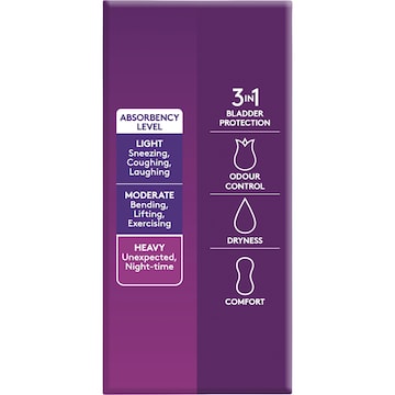 Poise Incontinence Pads Overnight 8 pack