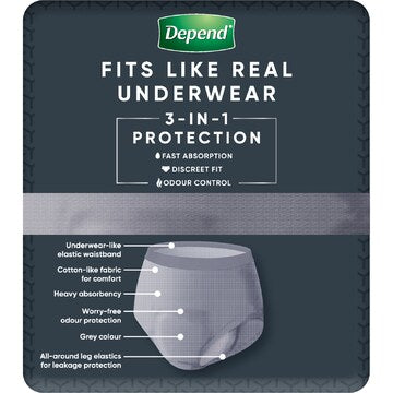 Depend Real Fit for Men Incontinence Underwear Medium 8 pack
