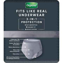 Depend Real Fit for Men Incontinence Underwear Medium 8 pack