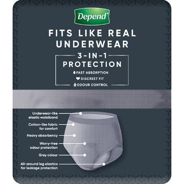 Depend Real Fit for Men Incontinence Underwear Large 8 pack