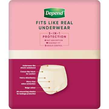 Depend Real Fit Regular Incontinence Underwear For Women X-Large 8 pack