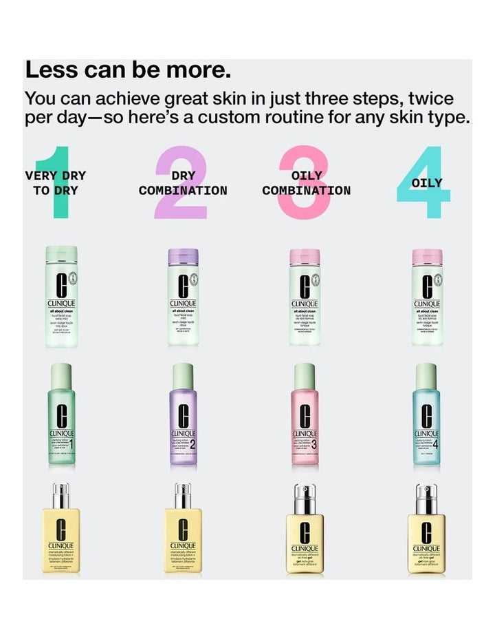 All-in-One Cleansing Micellar 200ml