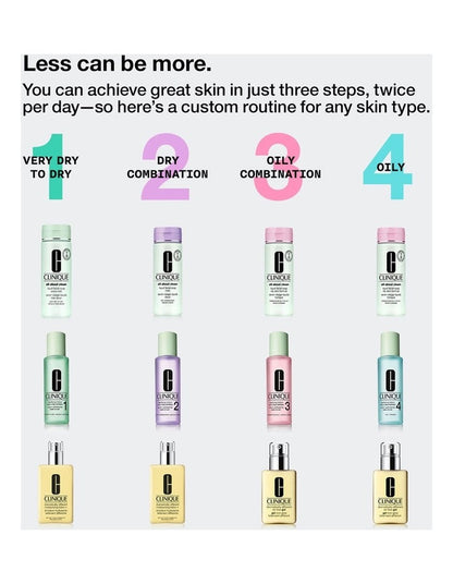 All-in-One Cleansing Micellar 200ml
