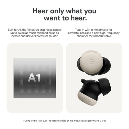 Google Pixel Buds Pro 2 (Hazel)