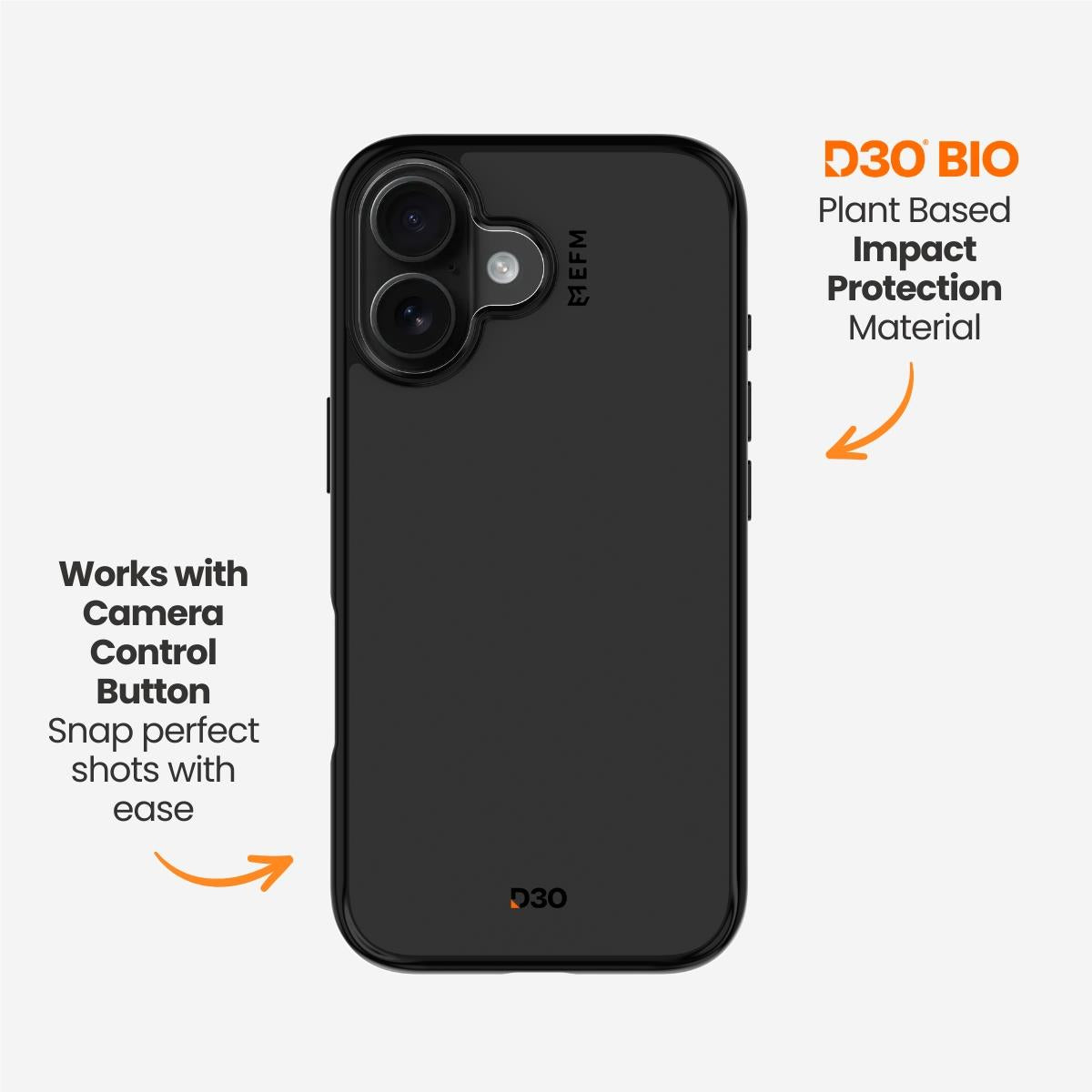 EFM Manhattan Case