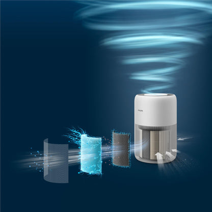 Philips PureProtect Mini 900 Series Smart Air Purifier (Arctic White)