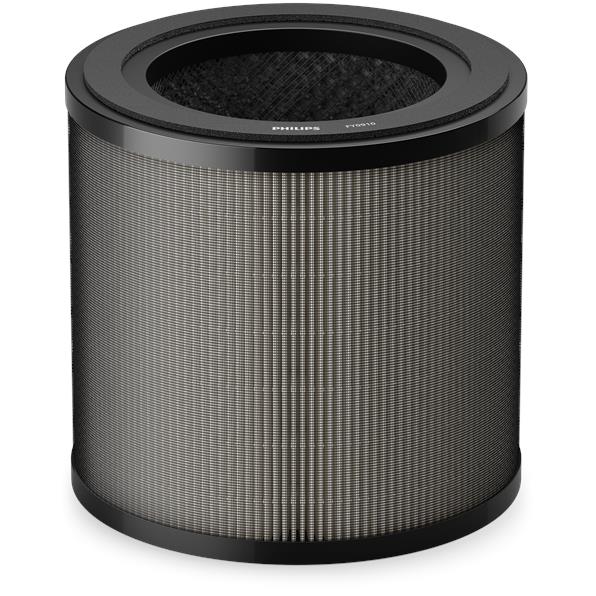 Philips PureProtect Mini 900 Series HEPA NanoProtect Filter