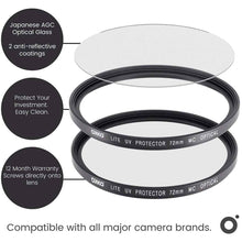 Okko OK-LPUV Pro Lite 49mm Protect UV Camera Lens