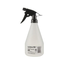 Trigger Sprayer