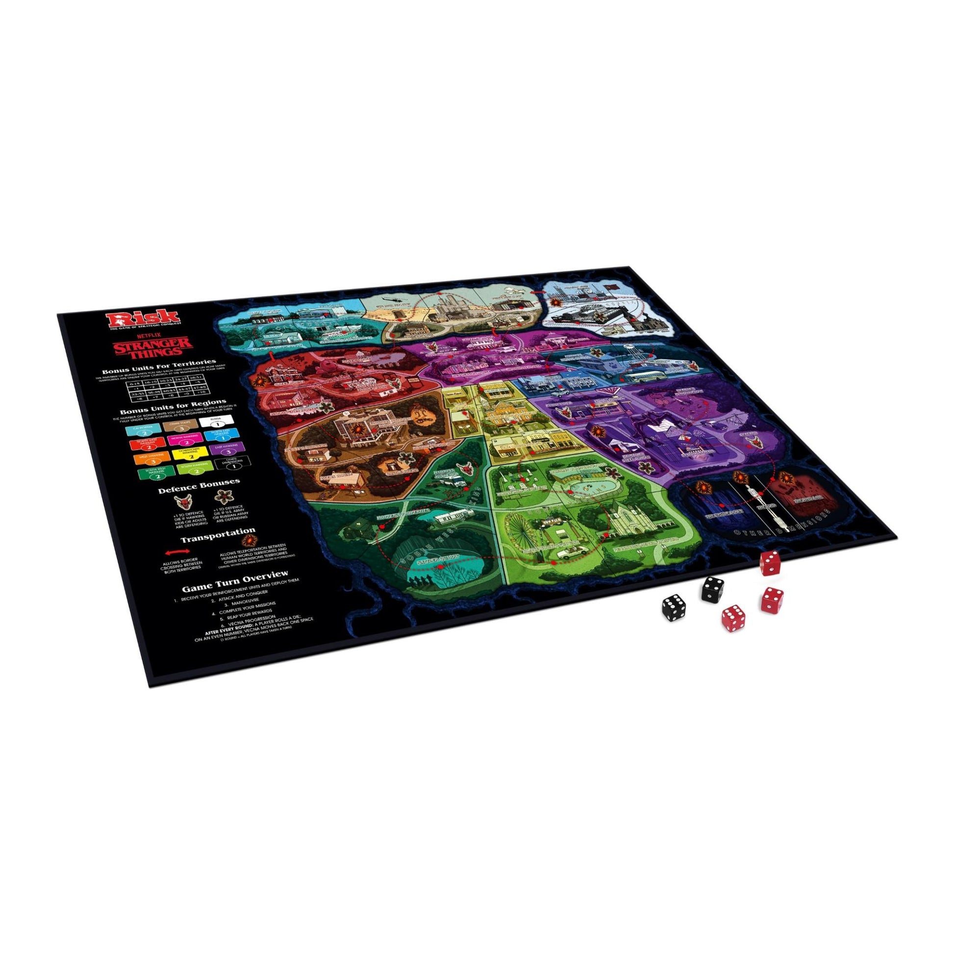 Risk - Stranger Things