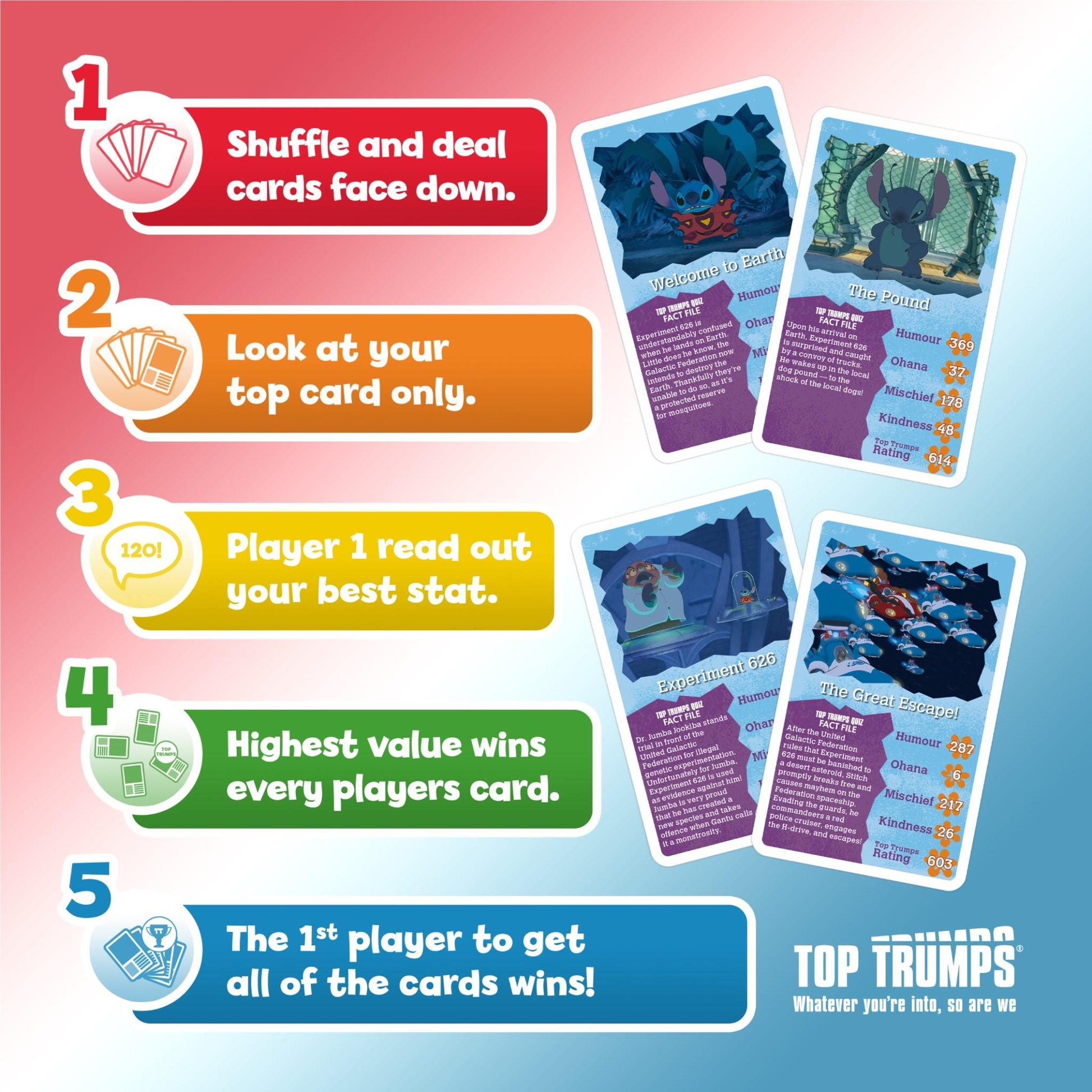 Top Trumps - Lilo & Stitch
