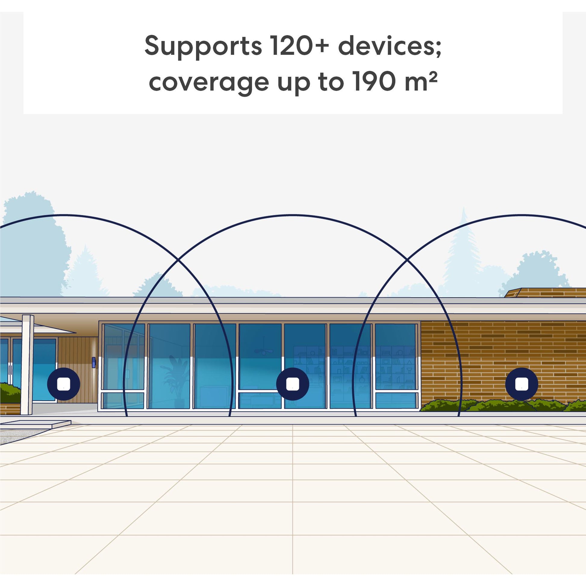 Amazon eero 7 Wi-Fi 7 Dual-Band Mesh Router