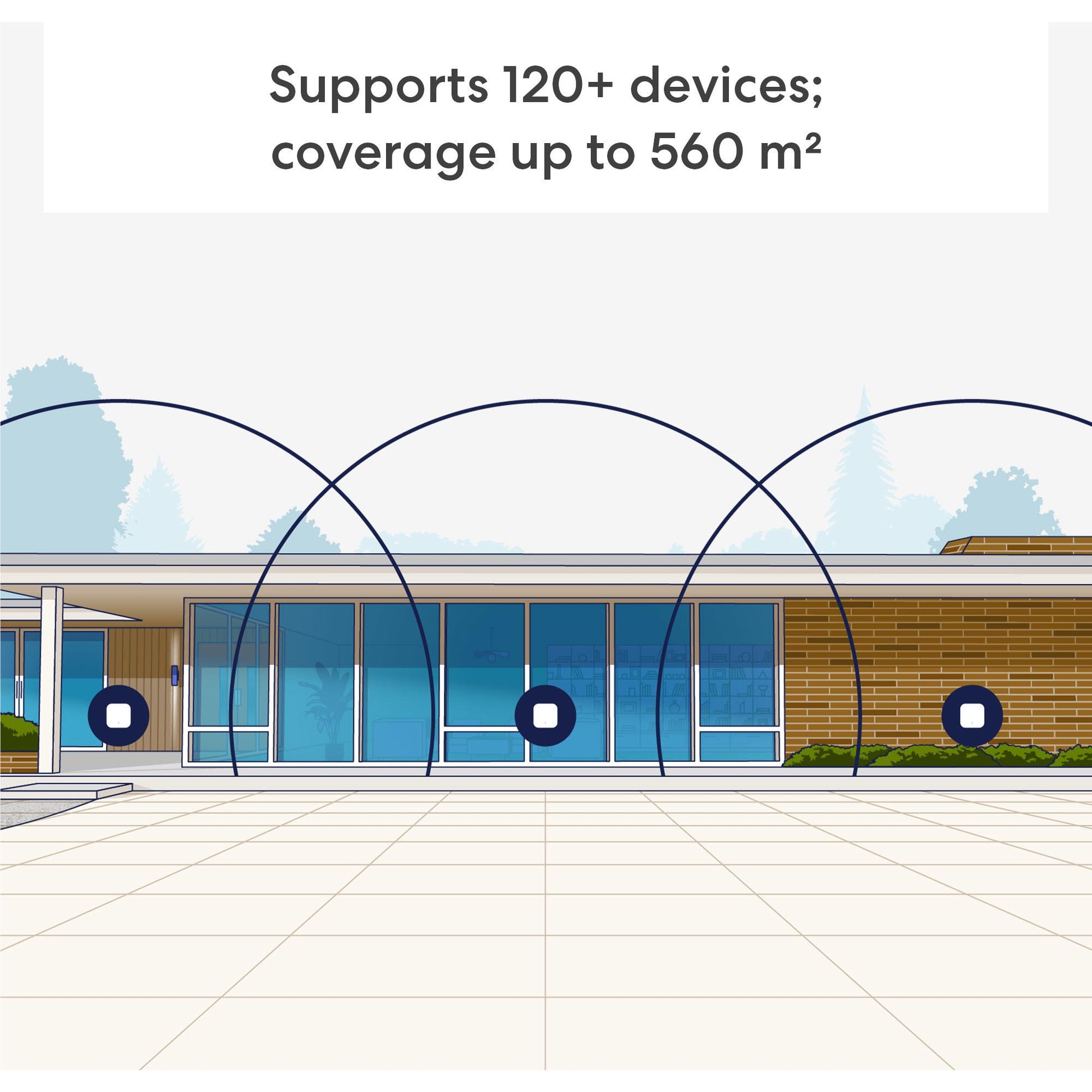 Amazon eero 7  Wi-Fi 7  Dual-Band Mesh Router (3 Pack)