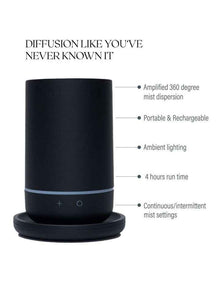 360 Noir Diffuser