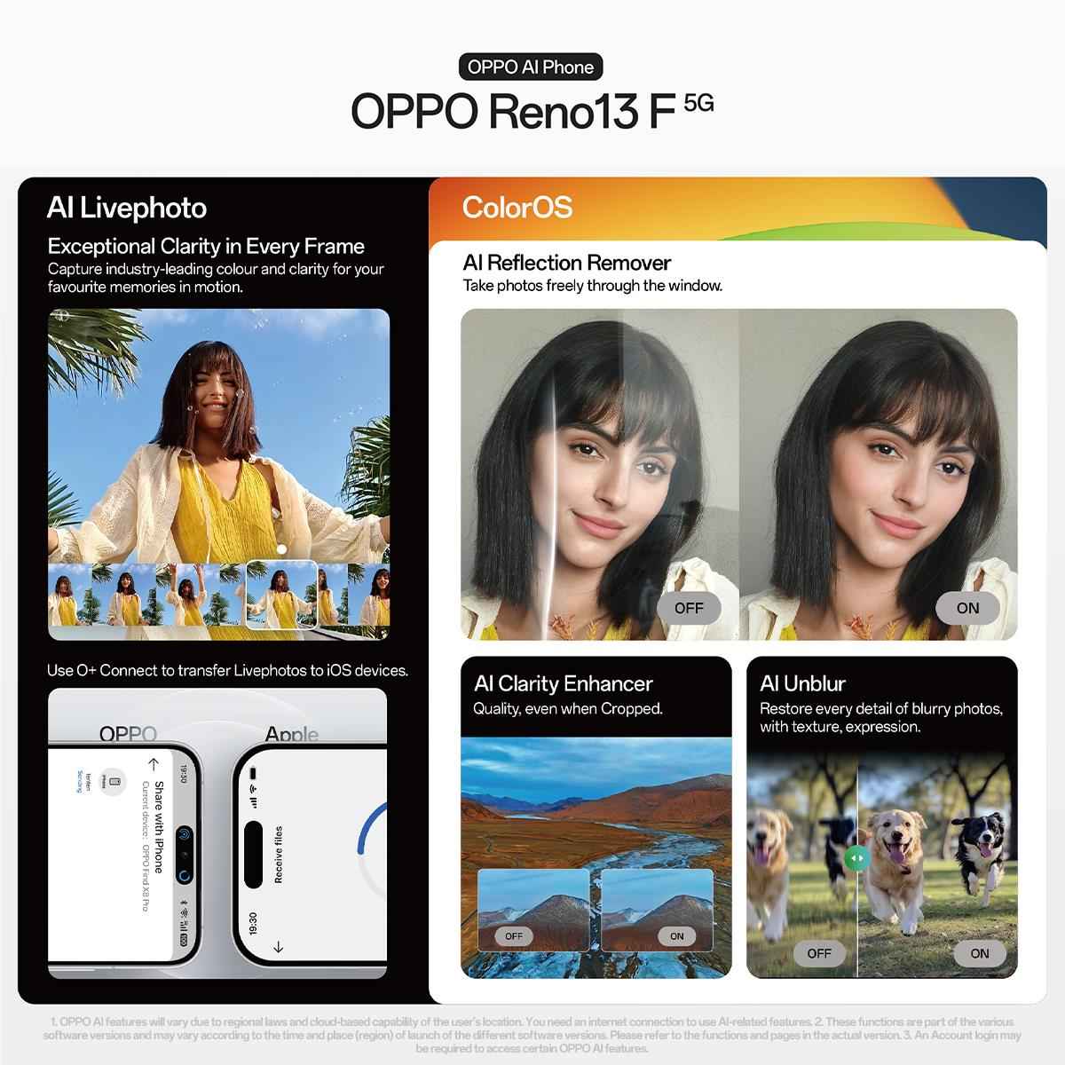 OPPO Reno13 F 5G 256GB (Plume Purple)