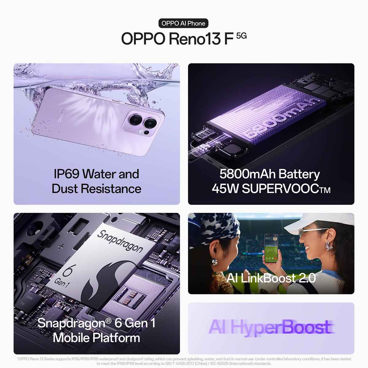 OPPO Reno13 F 5G 256GB (Plume Purple)