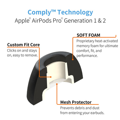 Comply Headphone Ear Tips for AirPods Pro 1 & 2 Gen (Black) [Medium]