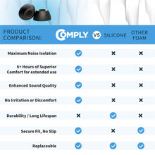 Comply Headphone Ear Tips for Samsung Galaxy Buds3 Pro (Black) [Assorted]