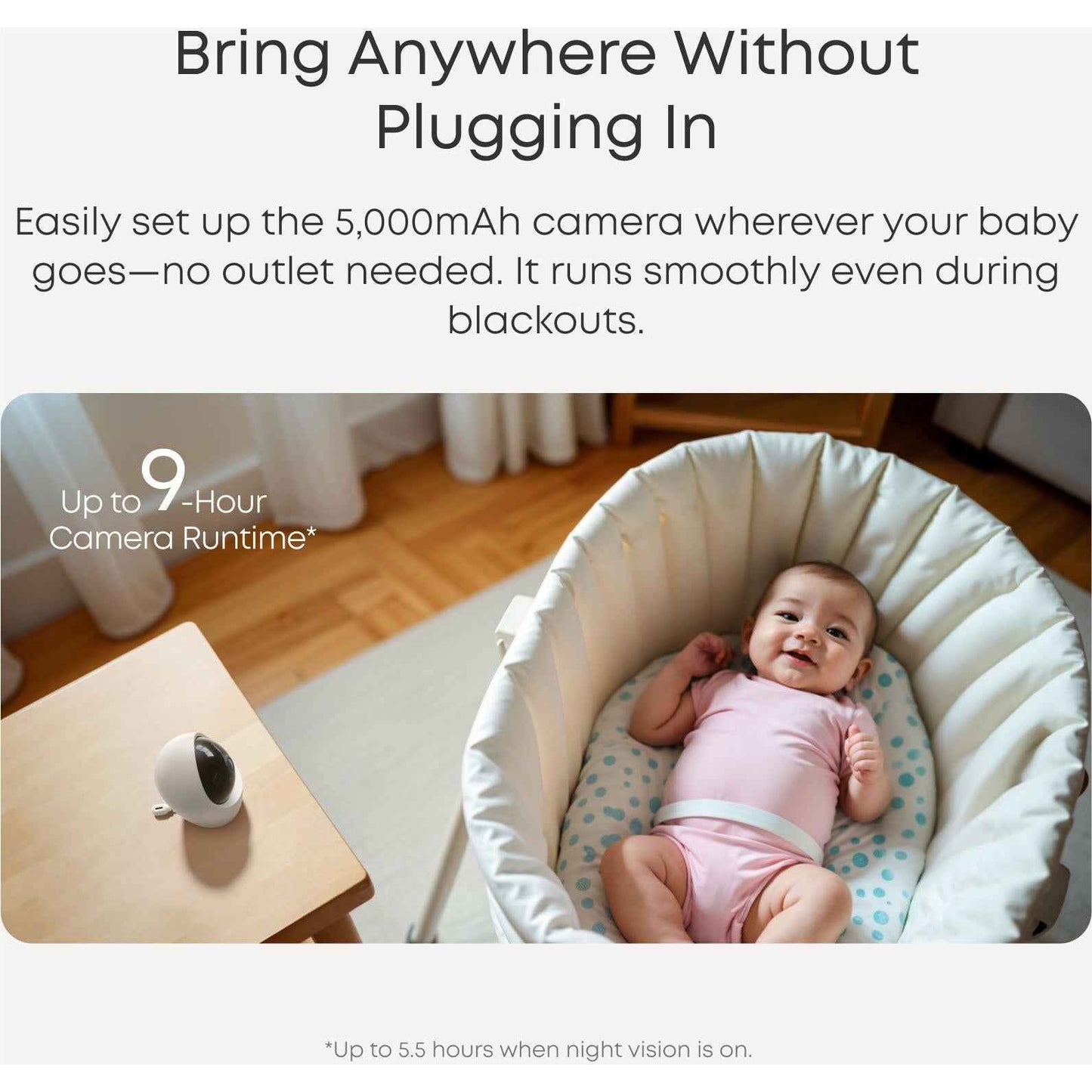 Eufy Baby E21 4K Standalone Baby Monitor Camera