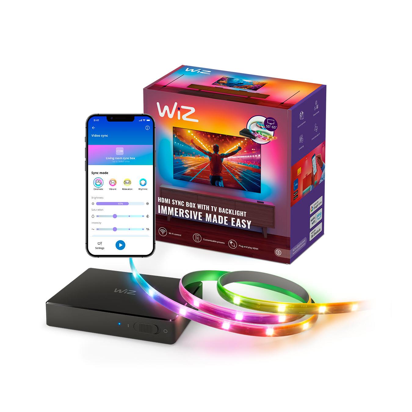 WiZ HDMI Sync Box