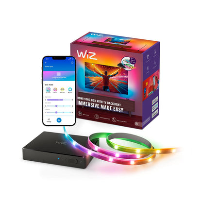 WiZ HDMI Sync Box
