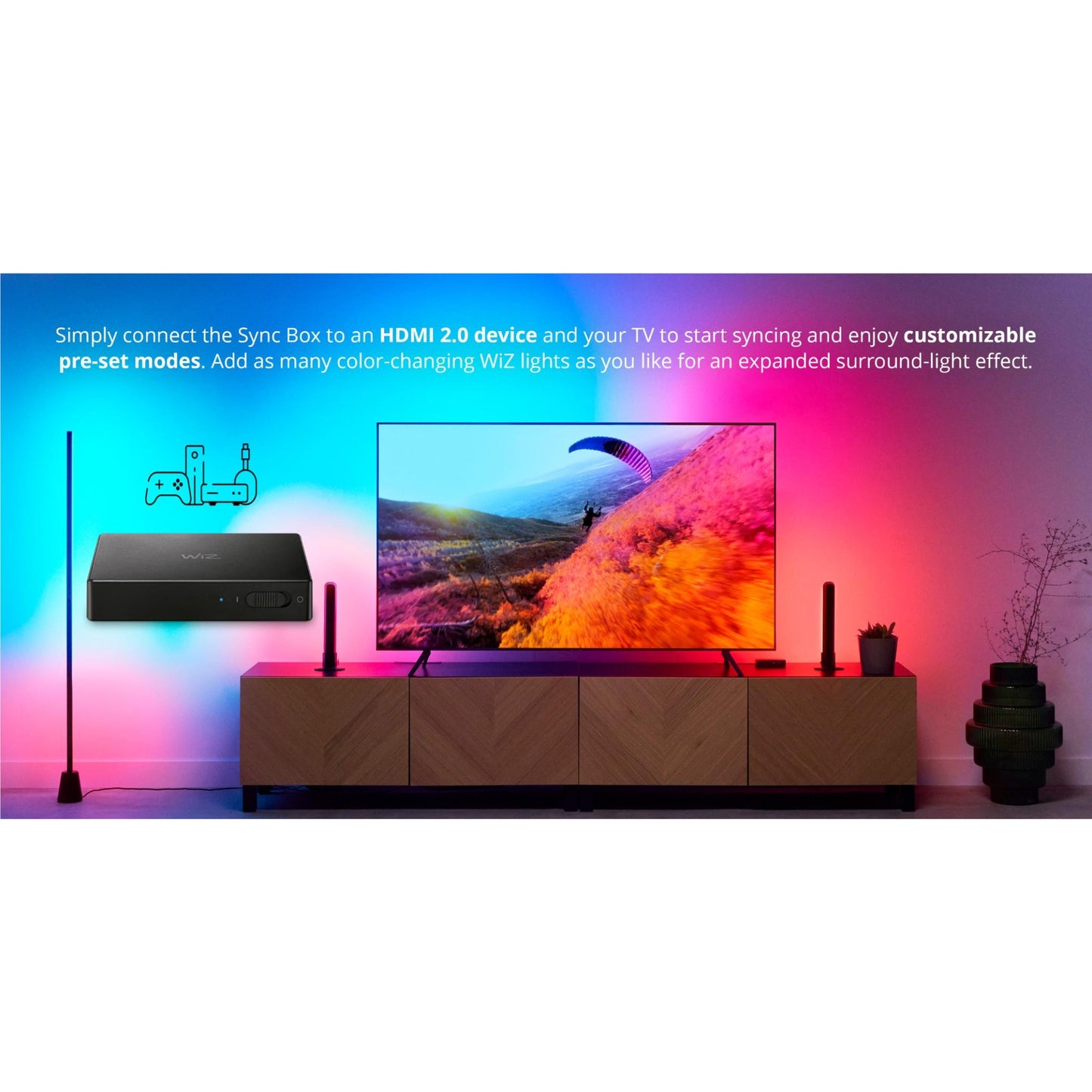 WiZ HDMI Sync Box