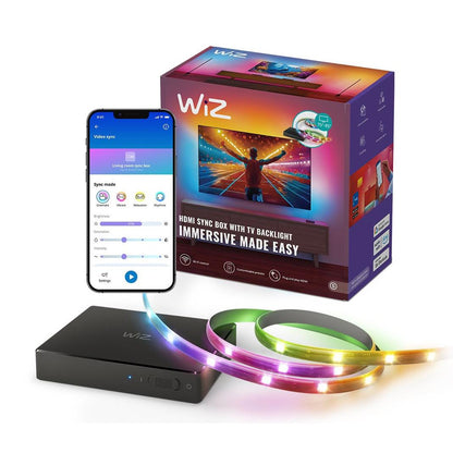 WiZ HDMI Sync Box