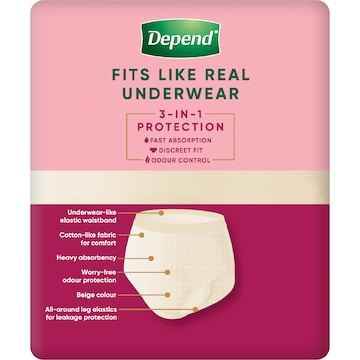 Depend Real Fit Regular Incontinence Underwear For Women Medium 8 pack