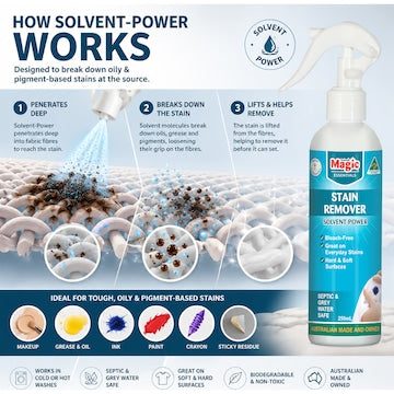 Magic Stain Remover 250mL