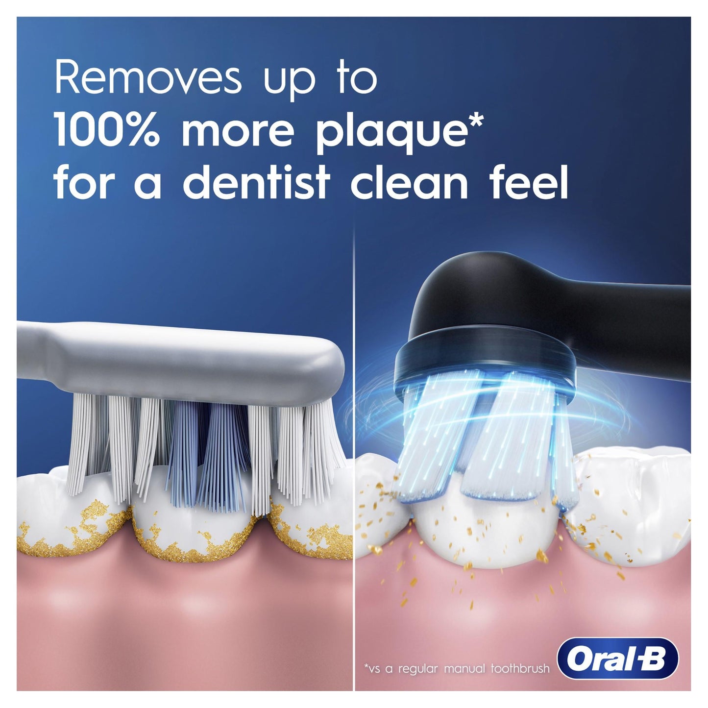 Oral-B iO Series 2 Gentle Clean Sensitive Electric Toothbrush (Black)
