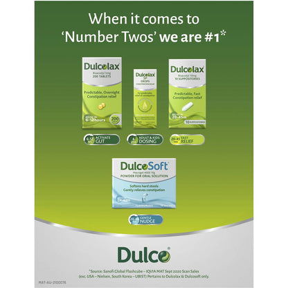 Dulcolax Constipation Relief 5mg 20 Tablets