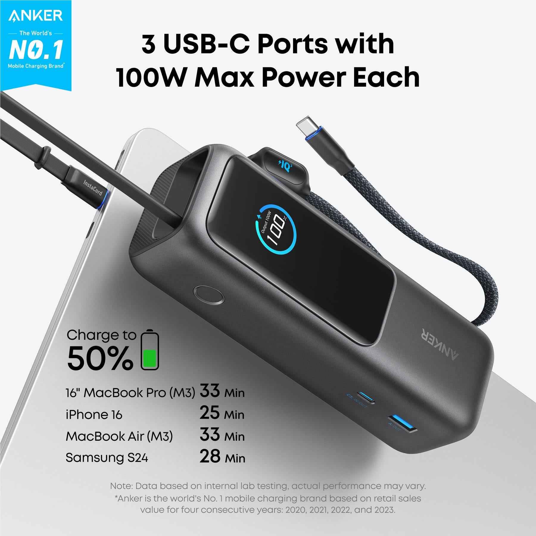 Anker 25K 165W Power Bank with Retractable Cable