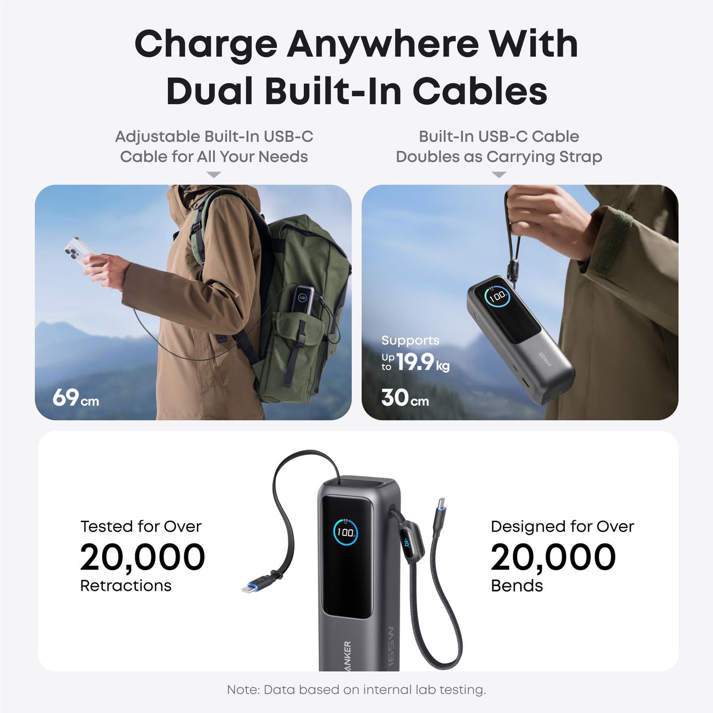 Anker 25K 165W Power Bank