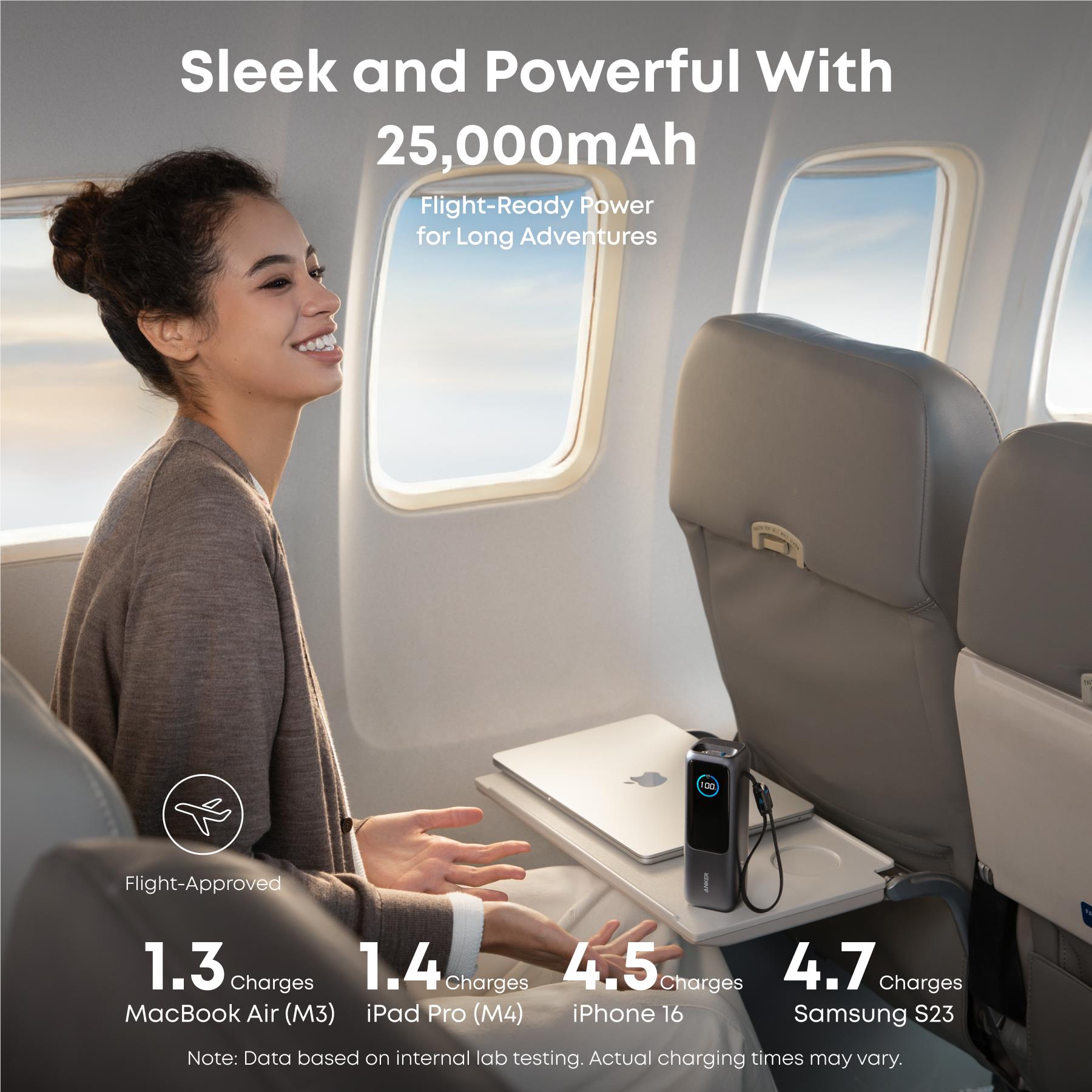 Anker 25K 165W Power Bank