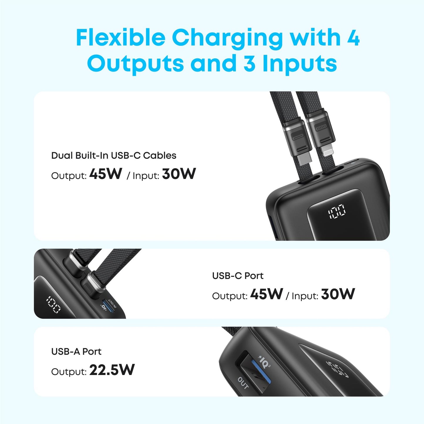 Anker Zolo 20k 45W Power Bank with Built-In Dual USB-C Cables (Black)