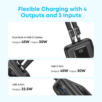 Anker Zolo 20k 45W Power Bank with Built-In Dual USB-C Cables (Black)