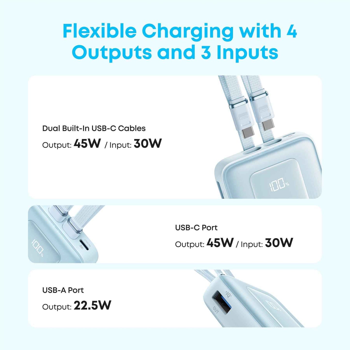 Anker Zolo 20k 45W Power Bank with Built-In Dual USB-C Cables (Blue)