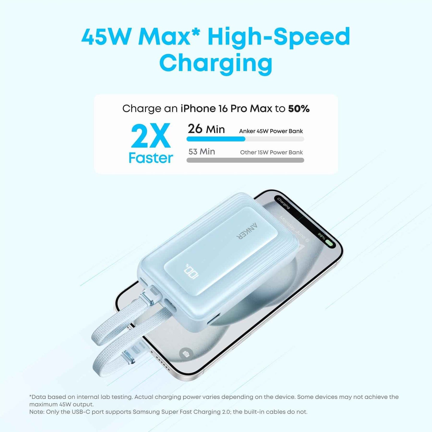 Anker Zolo 20k 45W Power Bank with Built-In Dual USB-C Cables (Blue)