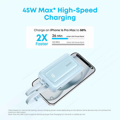 Anker Zolo 20k 45W Power Bank with Built-In Dual USB-C Cables (Blue)