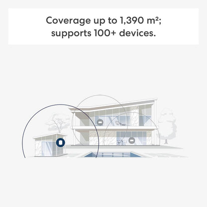 eero Outdoor 7 Dual-band Mesh Wi-Fi 7 Router (1-pack)