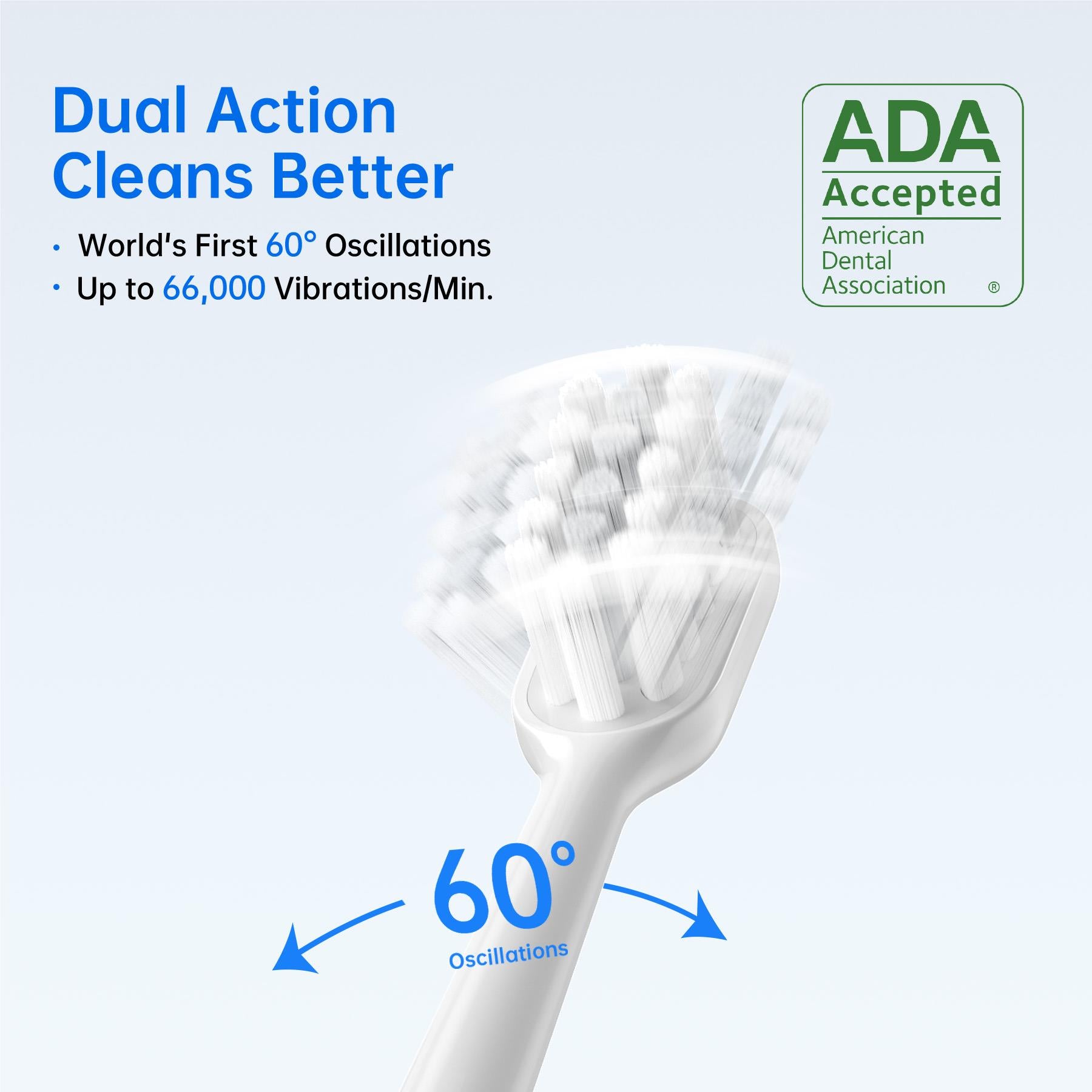 Laifen Wave Electric Toothbrush (White)