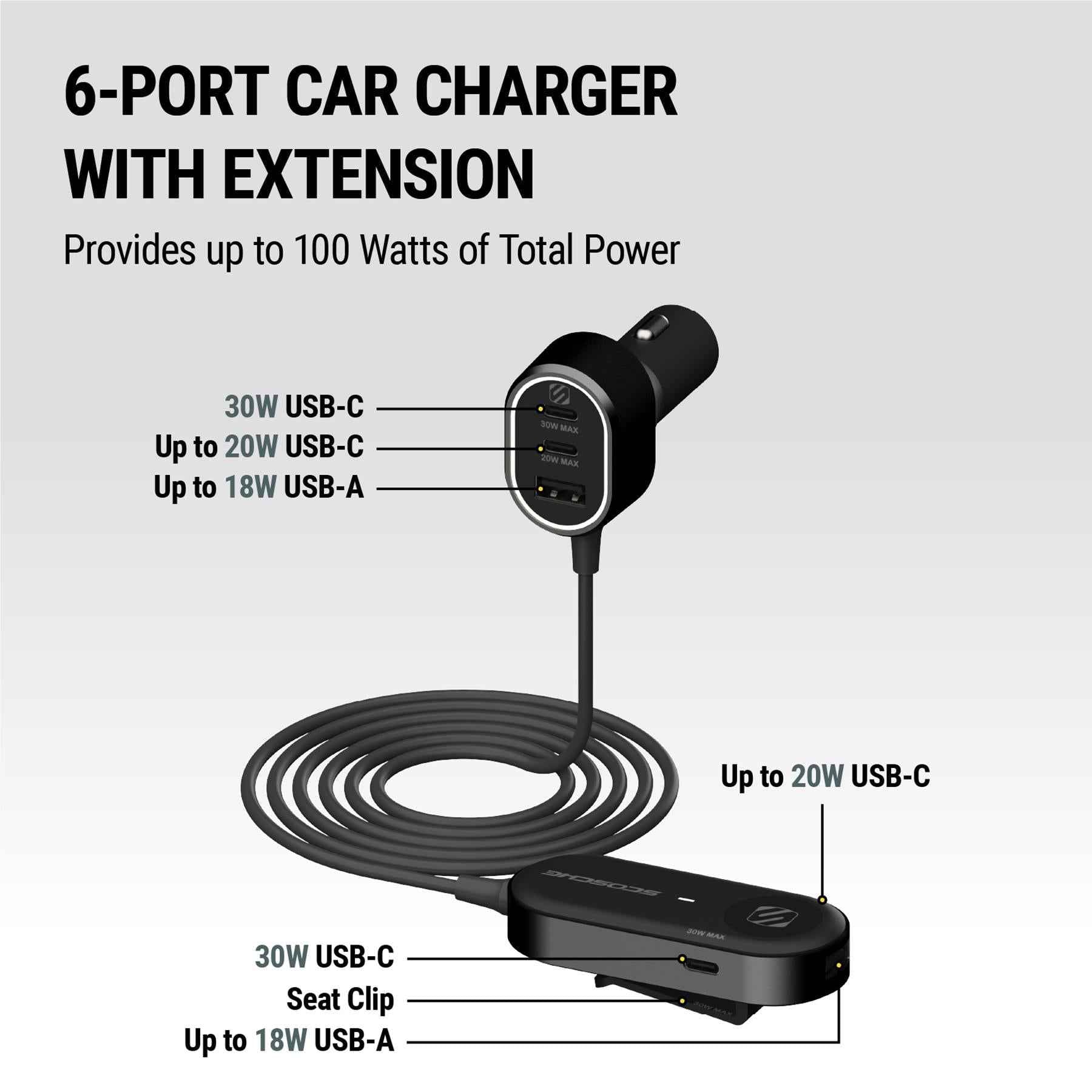 Scosche 100W Multi Travel 6 Port Car Charger