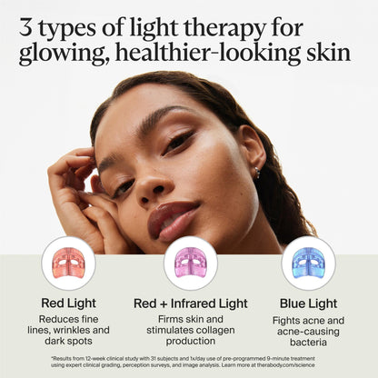 Therabody Theraface LED Mask Glo