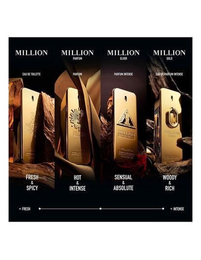 1 Million EDT