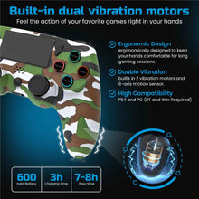 Playmax Wireless Controller for PS4 / PC (Camo)